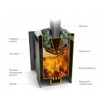 ТМФ Компакт 2013 Carbon Витра Б антрацит